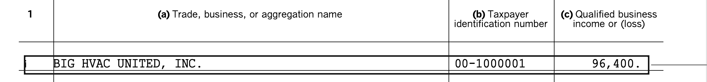 Form 8995 line 1 of a sample return: the business roster